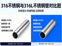 高温高压工况下：316与316L爱游戏平台-爱游戏(中国)一站式服务平台的强度稳定性
